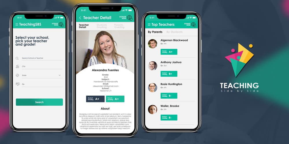 Teaching Side By Side